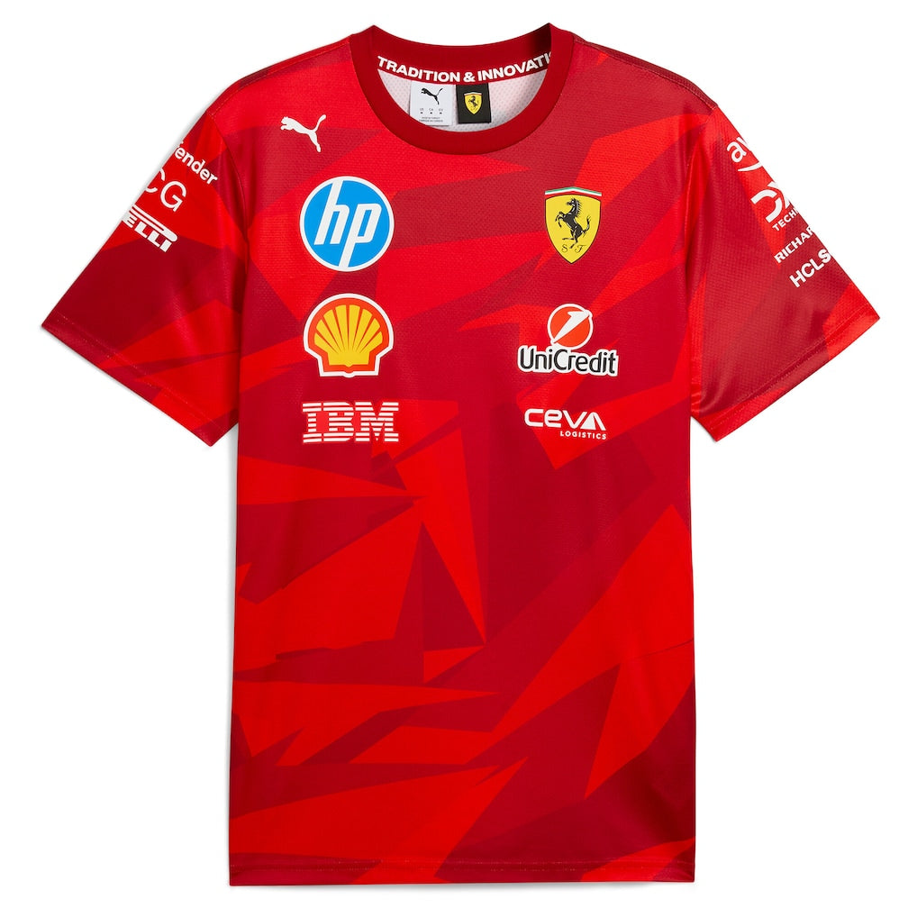 Scuderia Ferrari F1