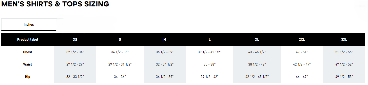 Mercedes AMG Petronas F1 Team Adidas Polo Shirt 2025