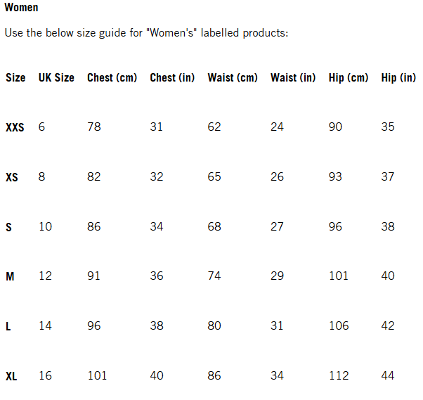 Aston Martin F1 Team Women's T-Shirt 2025