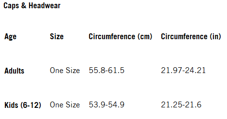 Williams Racing F1 Team Baseball Cap