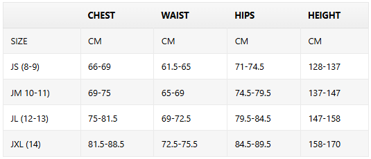 Red Bull Racing F1 Team Bomber Jacket 2025