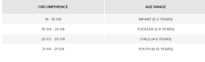 McLaren F1 New Era 2025 Team Baseball Cap